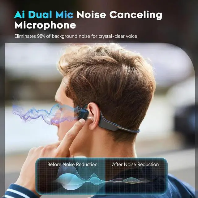 Alt view image 2 of 4 - Open Ear Wireless Headphones Bluetooth 5.3,10Hr Playtime, Sports Earphones with Mic, Running Cycling Hiking
