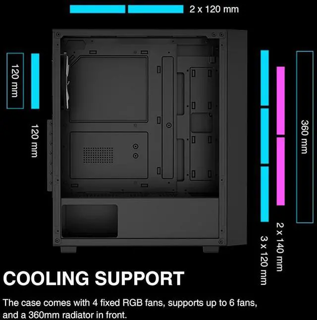 Alt view image 5 of 6 - Computer PC Case with Tempered Glass, 4X 120mm ARGB PWM Fans Gaming Case, Support Up to 6X 120mm Fans, 360mm AIO/Radiator