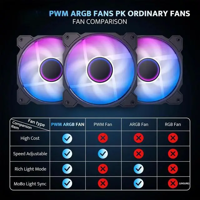 Alt view image 4 of 6 - Pre-Install 3 PWM ARGB Fans Computer Case, Full View Dual Tempered Glass MATX Gaming PC Case, Type C Port, Supports up to 240mm AIO(DB330M) (Black)