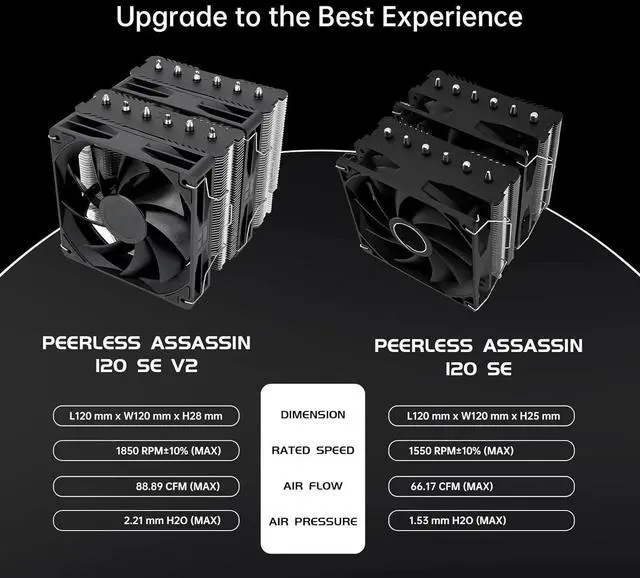 Alt view image 2 of 5 - 120 SE V2 CPU Air Cooler - 6 Heat Pipes AGHP GEN 5.0 Technology | 1850RPM PWM 120mm Fans, for Intel 1851/1700/115X/1200, AMD AM4/AM5