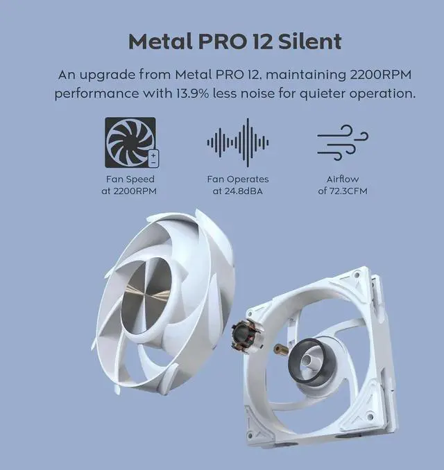 Alt view image 3 of 4 - HyperFlow Silent 360 Black Ultra-Quiet AIO Liquid CPU Cooler, 3100RPM Pump, High-Efficiency , Intel & AMD Compatible, ARGB-Free