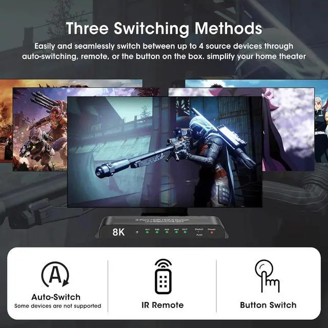 Alt view image 3 of 6 - 4 in 1 Out 8K HDMI 2.1 Switch 4 Port 8K@60HZ 4K@120Hz HDMI Switcher Box with Remote Support 48Gbps