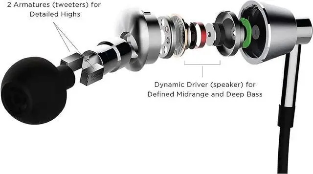 Alt view image 5 of 5 - Triple Driver in-Ear Headphones with Microphone