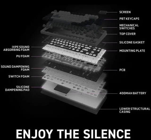 Alt view image 4 of 6 - Mechanical Linear SWITCHES - Dye-Sublimated PBT Keycaps, Anti-Slip Base, USB 2.0, Bluetooth, 2.4 GHz