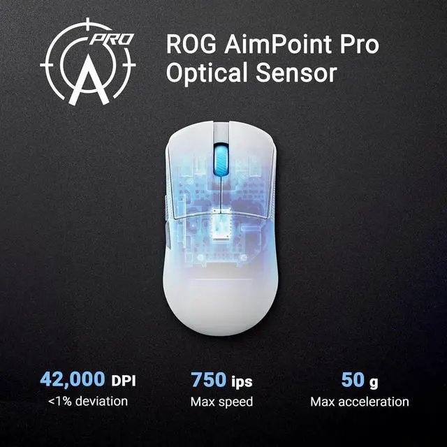 Alt view image 5 of 5 - Mini Wireless Gaming Mouse Small Compact Design, 49g Lightweight, Esports & FPS Gaming, Pro-Approved, White