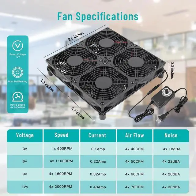 Alt view image 2 of 6 - Router Laptop Cooling pad 4X 120mm Computer Fan with AC Plug Variable Speed Fan