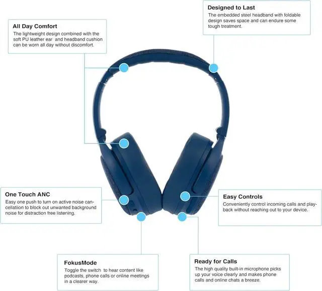 Alt view image 4 of 5 - Active Noise Cancelling Bluetooth Headphones with Built-in Microphone | Blue