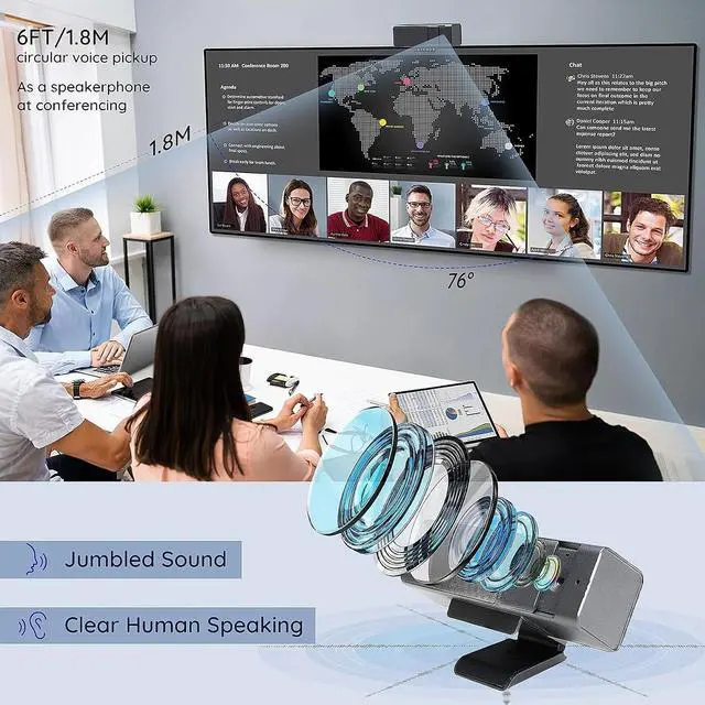 Alt view image 6 of 6 - 3 in 1 1080P Webcam with Microphone & Speaker, USB Camera for Video Conferencing/Gaming Live, Built-in Privacy Cover