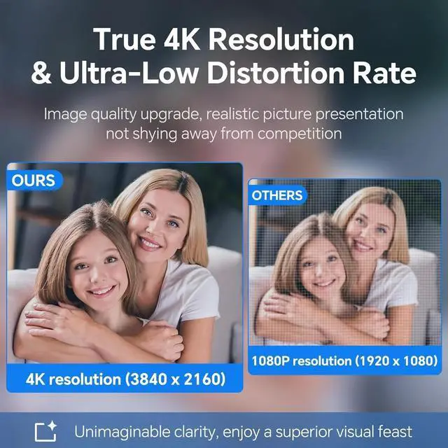 Alt view image 2 of 6 - 4K Webcam for PC, 4K UHD USB Webcam with Microphone, New Upgraded Auto Focus, Low Distortion, Privacy Cover, PC Camera