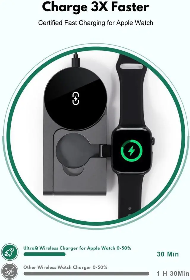 Alt view image 4 of 6 - 3 in 1 Charging Station for Apple Devices with USB C Charger,Wireless Charger for Travel and Office & Home