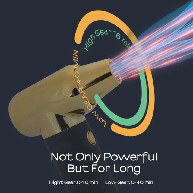 Alt view image 4 of 4 - Generic Brand Compressed Air Duster Electric Blower, Cordless 3-Speed Mini Jet Air Cleaner with High-Speed Brushless Motor, 2500mAh Rechargeable Battery, Portable for Home & Office, 1 Pack