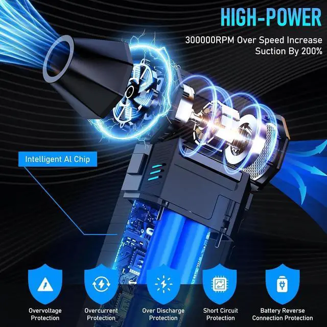 Alt view image 2 of 6 - Electric Air Duster - Vacuum 2 in 1 & Cordless 6000mAh Mini Turbo Fan Blower, Keyboard Computer Car Cleaner