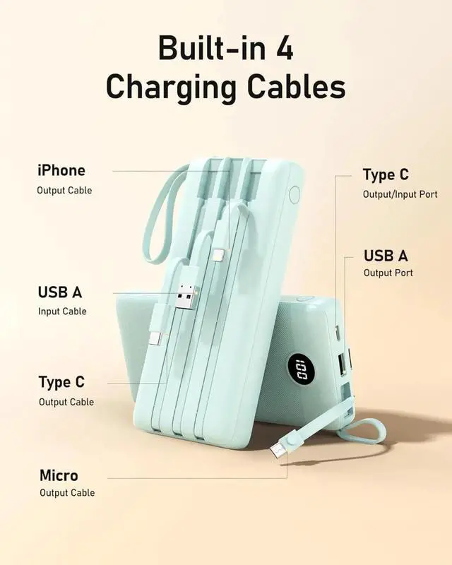 Alt view image 3 of 6 - Portable Charger with Built-in Cables, 20000mAh Power Bank for iPhone, Fast Charging USB C Battery Pack