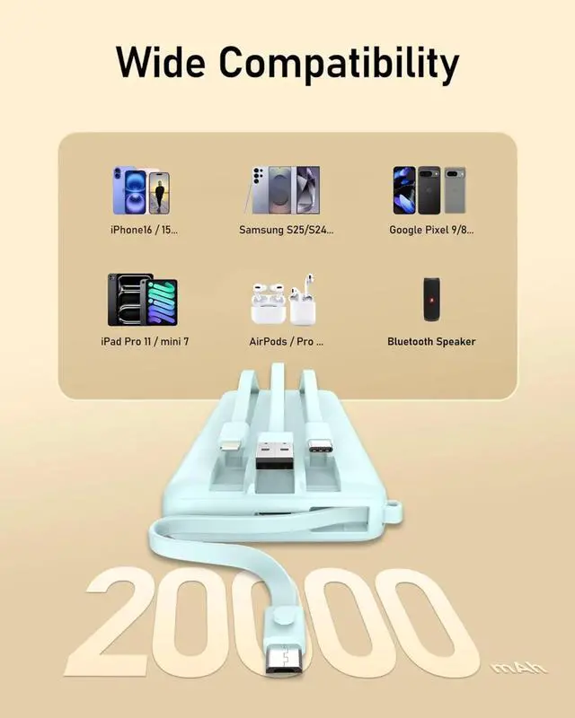 Alt view image 4 of 6 - Portable Charger with Built-in Cables, 20000mAh Power Bank for iPhone, Fast Charging USB C Battery Pack