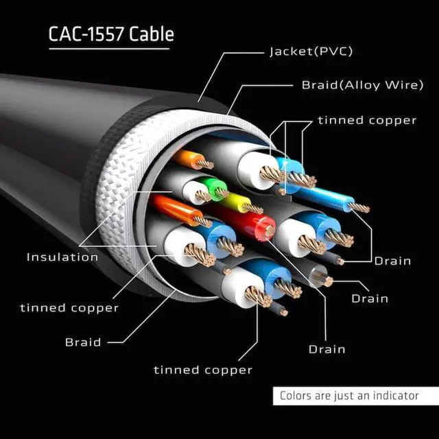 Alt view image 2 of 6 - Club3D CAC-1557 USB Type C to Displayport 1.4 Bi-Directional Cable with 8K 60Hz, 4K 120Hz HDR Video Support 1.8m-6ft M/M