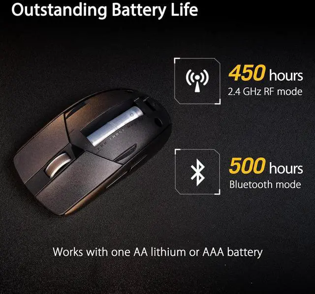 Alt view image 3 of 6 - Wireless Gaming Mouse, 57 G Lightweight, 36K DPI Sensor, Bluetooth & 2,4GHz RF, ROG SpeedNova, Black