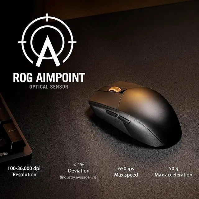 Alt view image 4 of 6 - Wireless Gaming Mouse, 57 G Lightweight, 36K DPI Sensor, Bluetooth & 2,4GHz RF, ROG SpeedNova, Black