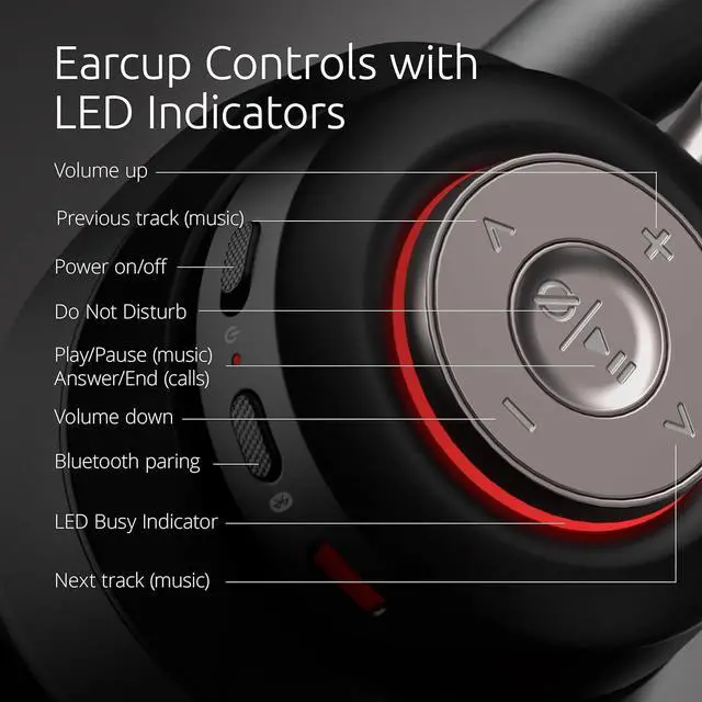 Alt view image 2 of 6 - AH3X Bluetooth Headset, Wireless Over-Ear Headset, Boom Microphone, LED Indicator, Earcup Controls (K83455WW)