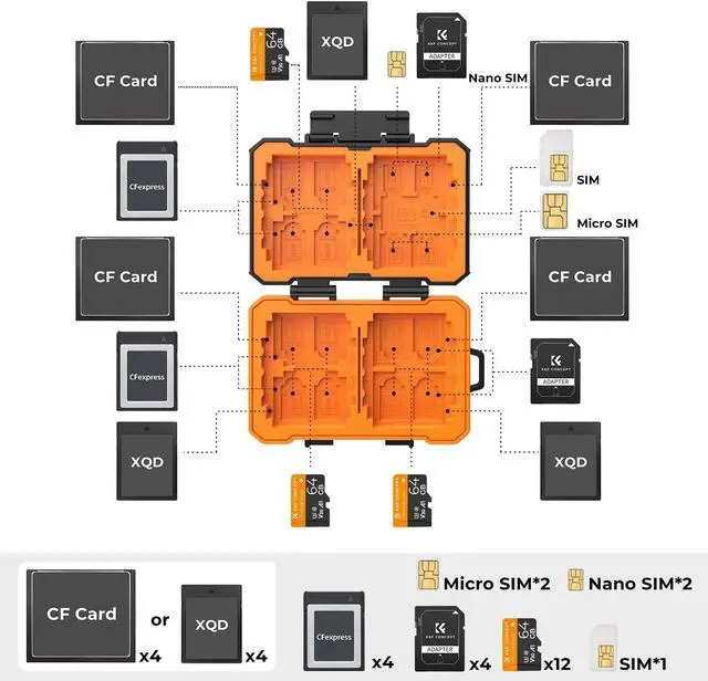 Alt view image 2 of 7 - Concept Memory Card Case - 25 Slot Carrying Case for SD, CF, CFexpress, Micro SD, Nano SIM & Micro SIM Cards