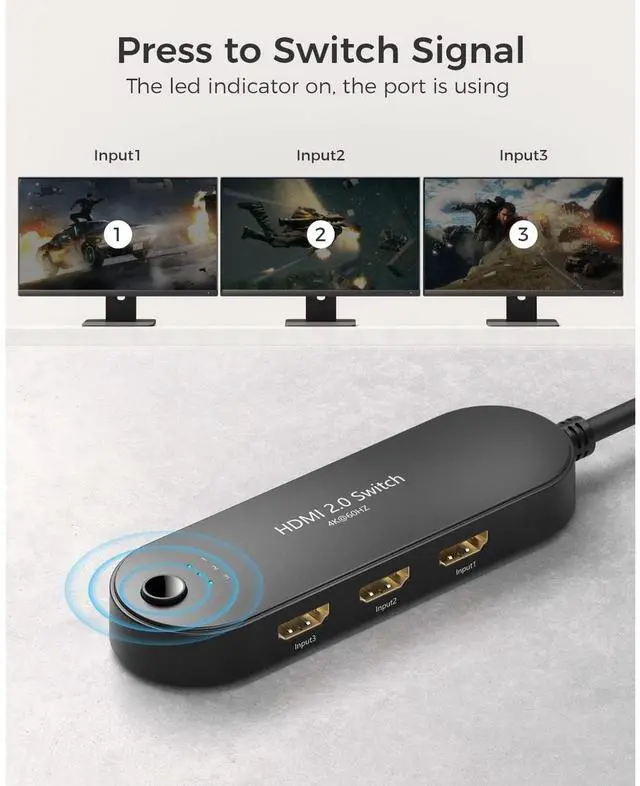 Alt view image 4 of 7 - HDMI Switch 4K@60Hz, 4K HDMI Splitter 3 in 1 Out, 3 Port Hdmi Switcher Box Supports UHD 3D HDR, Multi Port HDMI Hub Selector for Xbox PS3 4 5 TV Gaming Roku HDTV Fire Stick