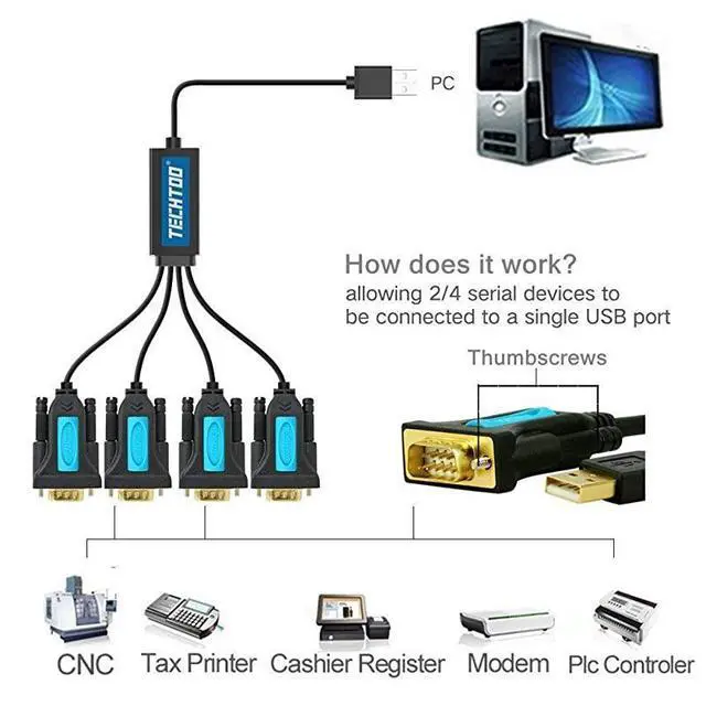 Alt view image 3 of 7 - for4 Port Professional FTDI CHIP USB to Serial RS232 DB9 Adapter Converter Serial Cable 9Pin Male to Male with Thumbscrews