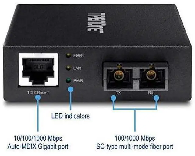 Alt view image 2 of 4 - FOR-1000BaseT to 1000BaseSX MultiMode SC Fiber Converter up to 550M 1800 ft 2 Gbps Switching Capacity TFCGMSC