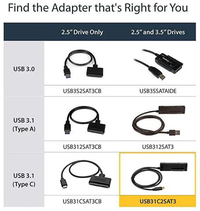 Alt view image 6 of 7 - for com USB C to SATA Adapter Cable for 25 35 SATA Drives 10Gbps USB 31 SATA to USB Adapter External Hard Drive Cable USB31C2SAT3