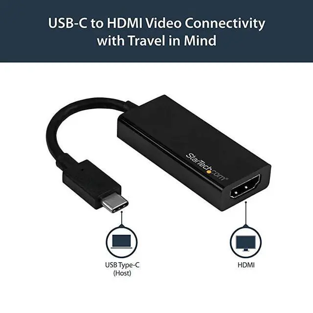 Alt view image 2 of 5 - for com USB 31 Type C to HDMI Adapter with HDR 4K 60Hz TB3 Compatible Windows Mac Compatible Black USB C to HDMI Monitor Converter CDP2HD4K60H