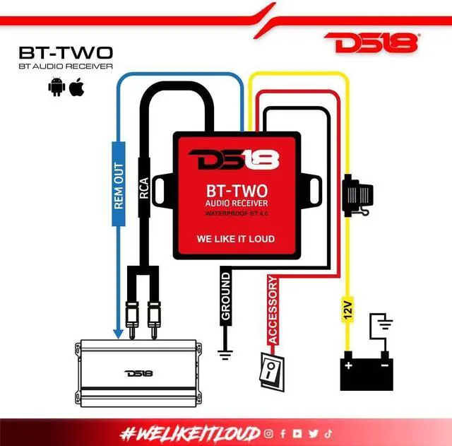 Alt view image 4 of 4 - FOR-BT-Two Bluetooth Receiver - IP65 Waterproof Rated BT 4.0 Remote Trigger Output Stero Male RCA Output - Allows Connect & Play Integration to Your Audio Device