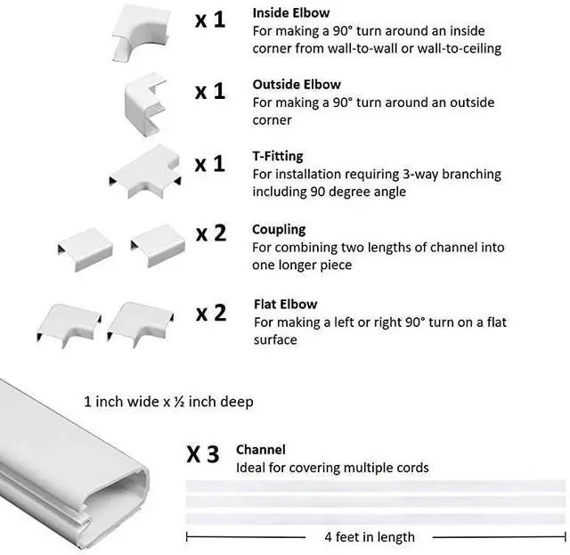 Alt view image 2 of 7 - FOR-Cable Management Kit, CordMate II, Cord Organizer and Hider, Cord Cover, Concealer, and Protector for Wall, White, Medium Capacity, 16318, 144 Inches