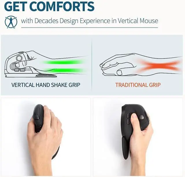 Alt view image 3 of 6 - FOR-DELUX Seeker Wireless Ergonomic Vertical Mouse with OLED Screen, BT and USB Receiver, Connect with Up to 4 Devices, Thumb Wheel, 7200DPI, Programmable Rechargeable Silent Mouse(M618XSD-Black)