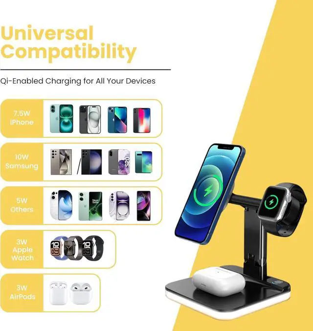 Alt view image 7 of 7 - Lumicharge Multifunction Wireless Phone Charger - 4 in 1 Qi Magnetic Wireless Charging Station with LED Night Light and USB-C Port, 18W Input, Compatible with iPhone, Apple Watch, AirPods