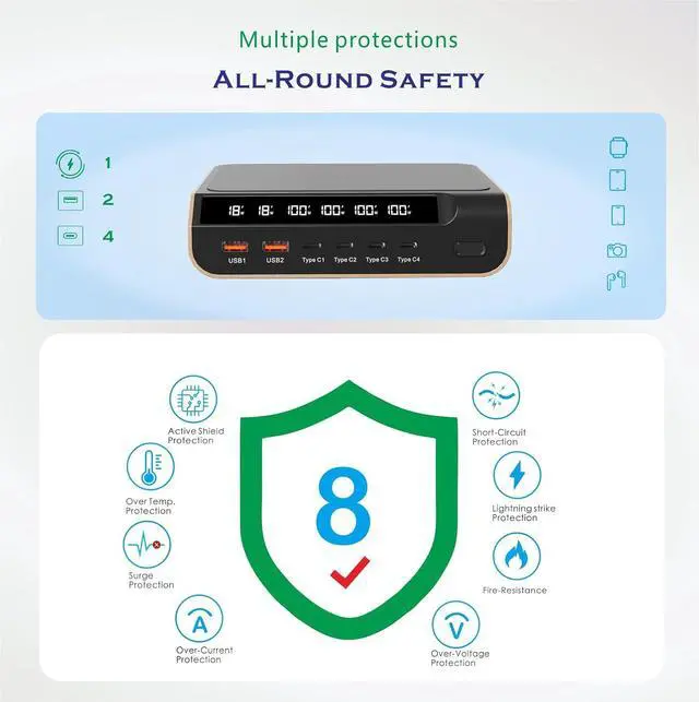 Alt view image 4 of 7 - Tiburn GaN Desktop Charger, Charging USB C Charger, 240W 6-Port Charging Station with 15W Wireless Charger Station for iPhone, iPad, MacBook, Samsung and More (Full Feature Type C Cable Included)