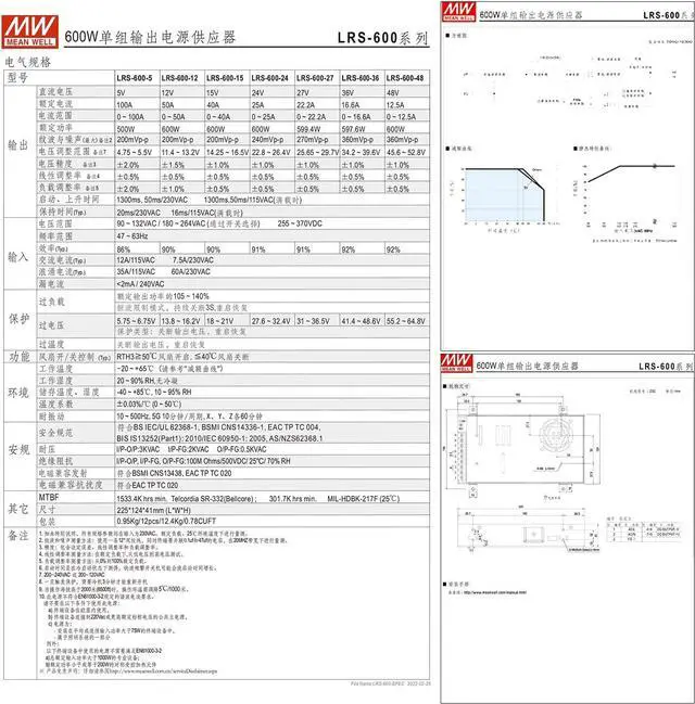 Alt view image 4 of 7 - LRS-600-24 24V 25A 600W Single Output Switching Power Supply, Industrial-Grade, 90-264VAC, High Efficiency 91%, Built-in Cooling Fan, for Industrial Control, Automation, and More
