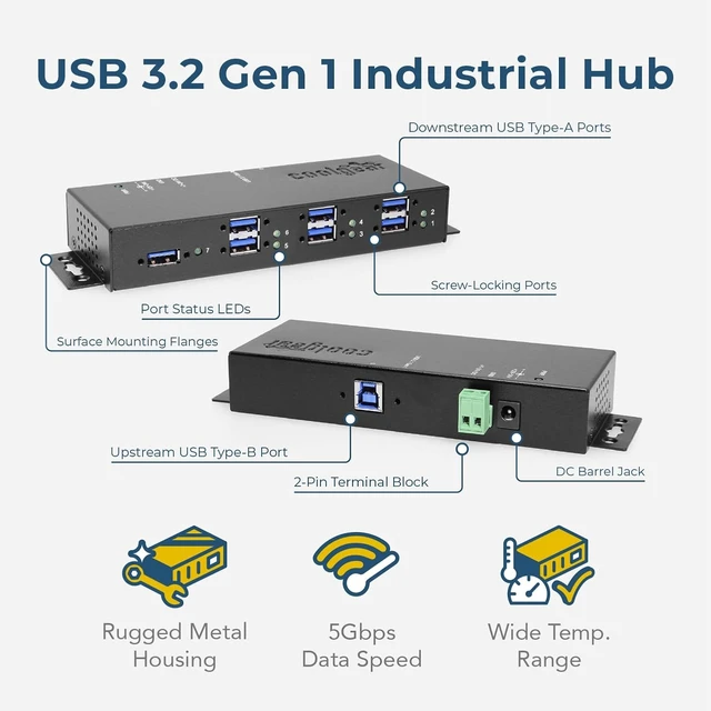 Alt view image 2 of 6 - Coolgear 7 Port USB 3.1 Gen1 Hub 15KV ESD Surge Protection w/Power Adapter