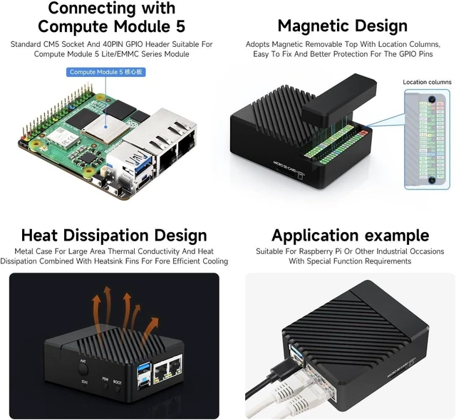 Alt view image 6 of 7 - Waveshare Mini Dual Giga-bit Ethernet Base Board, Mini-Computer Kit, Compatible with Raspberry Pi Compute Module 5 (NOT Included), for All Variants of CM5, Board Only