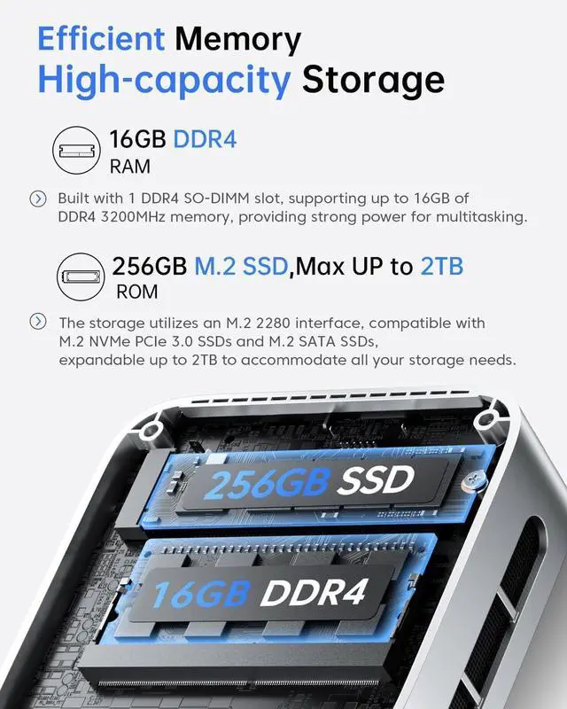 Alt view image 4 of 7 - ACEMAGIC Mini PC Computers 11 Pro, Twin Lake N150 (Beat N97/N95) 16GB DDR4 RAM 256GB M.2 SSD up to 3.6 GHz, Mini Desktop Computers Support Dual 4K, WiFi, BT, Ethernet, Small PC for Business Home