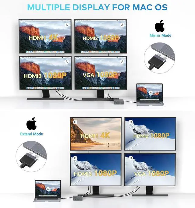 Alt view image 7 of 7 - Docking Station,UtechSmart 19 in 1 Quadruple Monitor Laptop USB C Docking Station,USB C Hub Dock 3 HDMI Adapter for MacBook&Windows (3 HDMI,1 VGA,6 USB Ports,100WPD,Ethernet,SD/TF Card Reader,Audio)
