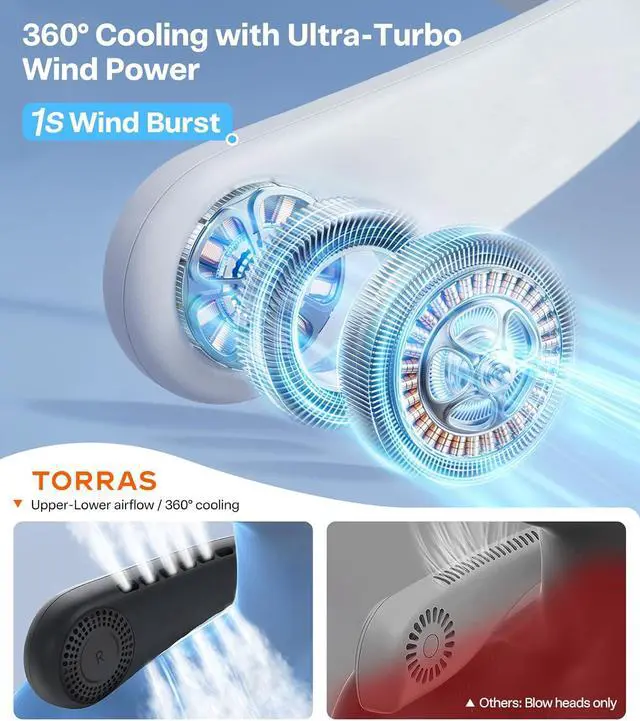 Alt view image 5 of 7 - TORRAS COOLiFY Air 2025 Upgraded Neck Fan Air Conditioner, Dual-Airflow Pro Cooling, Ultra Light Portable Fan Rechargeable, Personal Cooling Fan Travel Essentials, Gifts for Dad Husband Father, Black
