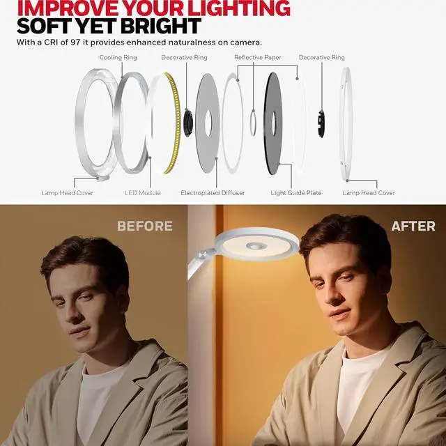 Alt view image 2 of 7 - Honeywell Desk Lamp for Home Office, H6 Sunturalux Eye-Caring Led Desk Light, 800LM Dimmable Desk Lamp with Timer, Touch Control Tall Desk Reading Light, Table Lamp for Circle Webcam, Study, Bedroom