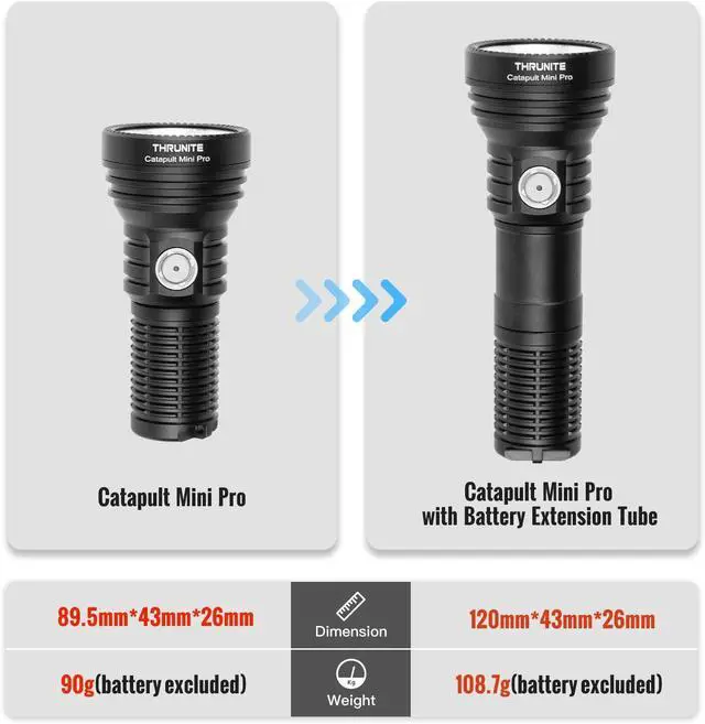 Alt view image 5 of 7 - ThruNite Catapult Mini Pro LED Searchlight, 566 Meters Long Throw, High 2588 Lumens Rechargeable Flashlight with Battery Extension Tube for Search and Rescue, EDC
