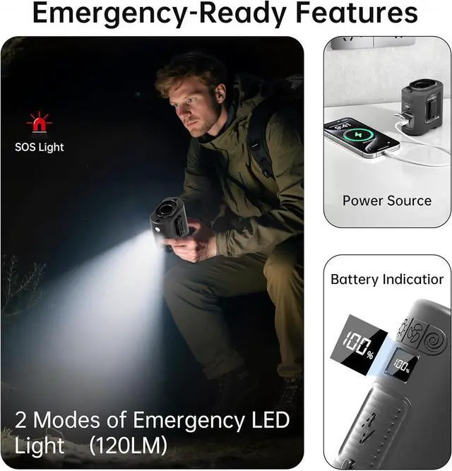 Alt view image 5 of 7 - PANERGY Portable Waist Fan, 67H Runtime Wearable Fan with 4+1 Speeds, Storm Mode, 14500mAh Rechargeable Belt Fan with Dual Clip, Flashlight for Outdoor Jobsite(Black)