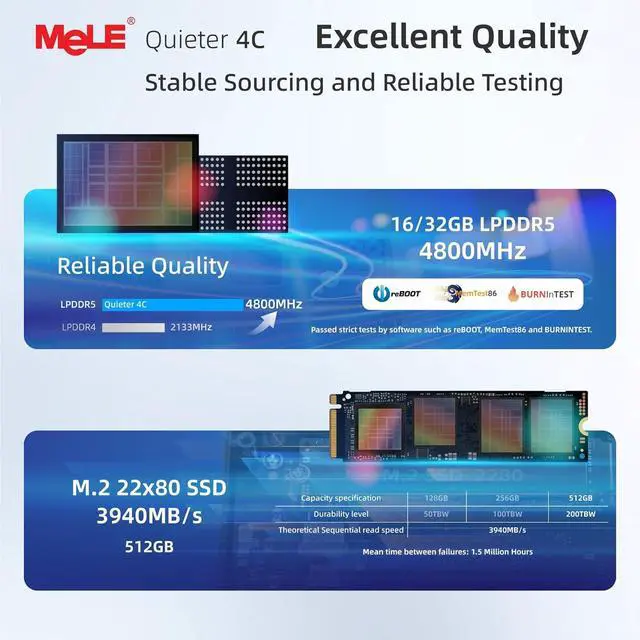 Alt view image 5 of 7 - MeLE Quieter4C Fanless Mini PC with Windows 11 Home N100 4GB 128GB Desktop Computer Triple Display Dual HDMI WiFi5 BT5.1 Ethernet Unlocked Bios Full Function USB-C on Office/Home/Astrophotography