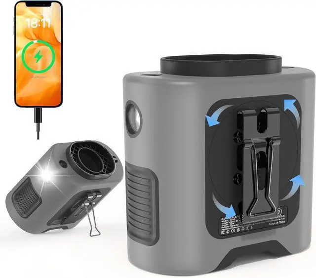 Main image of PANERGY Portable Waist Fan, 67H Runtime Wearable Fan with 4+1 Speeds, Storm Mode, 14500mAh Rechargeable Belt Fan with Dual Clip, Flashlight for Outdoor Jobsite(Grey)