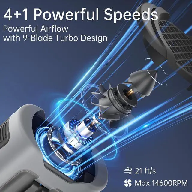 Alt view image 2 of 7 - PANERGY Portable Waist Fan, 67H Runtime Wearable Fan with 4+1 Speeds, Storm Mode, 14500mAh Rechargeable Belt Fan with Dual Clip, Flashlight for Outdoor Jobsite(Grey)