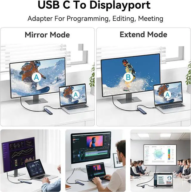 Alt view image 3 of 7 - ACASIS USB C Hub with DP Port 10Gbps Multiport Adapter with 4K Display Port 3*USB3.2 Gen2+USB2.0 480M/bps Data Port 100W Power Delivery SD/TF3.0 USB C to Displayport for Video Editors and More
