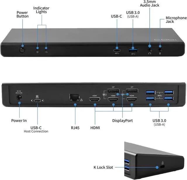 Alt view image 2 of 4 - CODi Centro1080 USB-C Triple Display Docking Station | Supports 2 Screens (Windows, macOS, and ChromeOS), Triple 4K@60Hz, 96W PD Charging