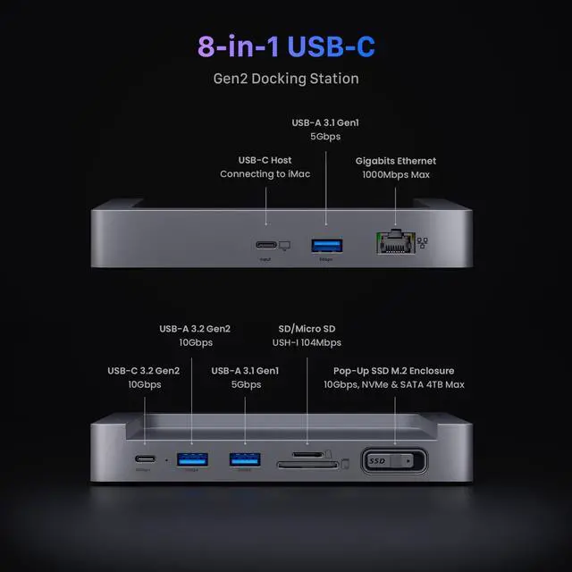 Alt view image 2 of 7 - INVZI MagHub 8-in-1 USB C Hub for iMac 24 inch 2021/2023/2024, USB Hub Adapter for M1/M3/M4, 10Gbps USB-C & USB-A, Pop-Up SSD M.2 NVMe/SATA SSD Enclosure, SD/TF, Gigabit Ethernet