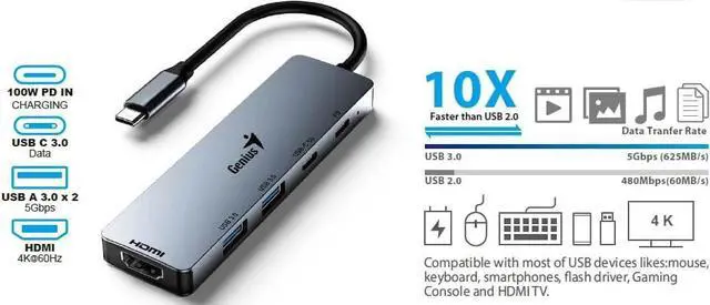 Alt view image 3 of 3 - Genius UH-500 5-in-1 USB Hub, One HDMI, One USB-C 100W, One USB-C 3.0 and 2 USB-A 3.0 Data Ports for Transferring Data to Computers via USB Type-C Port