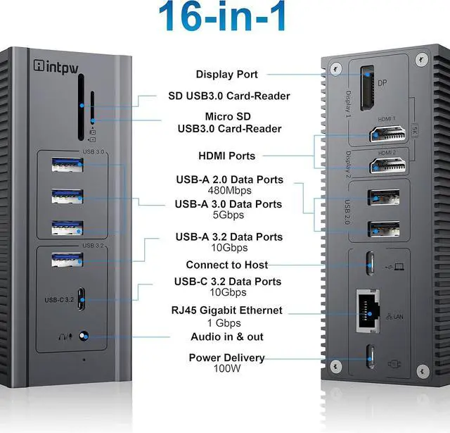 Alt view image 2 of 7 - 5K Laptop Docking Station Dual Separate Monitor for MacBook, Windows,USB C Dock 100W Charging 2 x 5K HDMI, DP, 6 x USB A, 1 x USB-C (10Gb/s) Ethernet Audio SD/TF